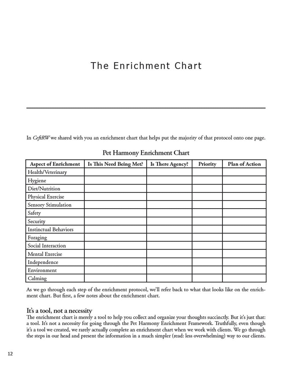 Canine Enrichment for the Real World - WORKBOOK