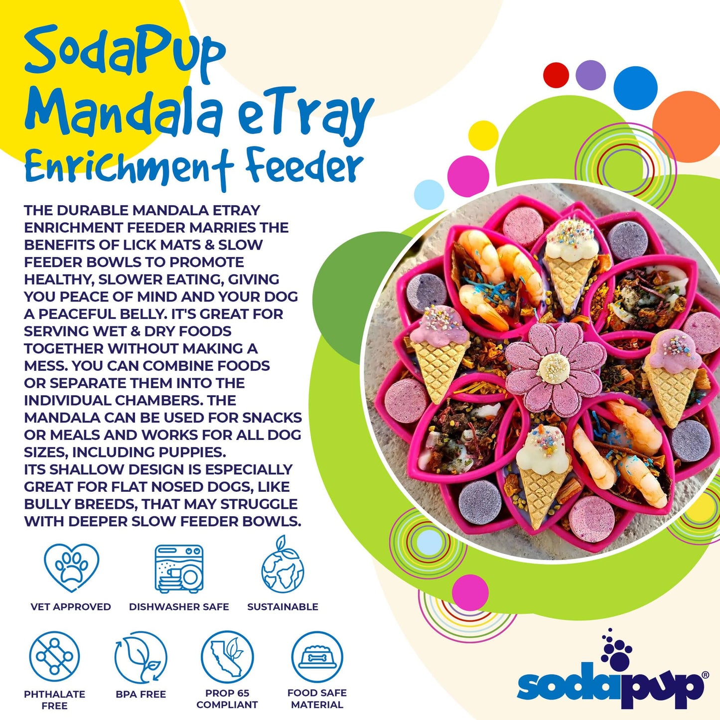 SodaPup - Mandala eTray